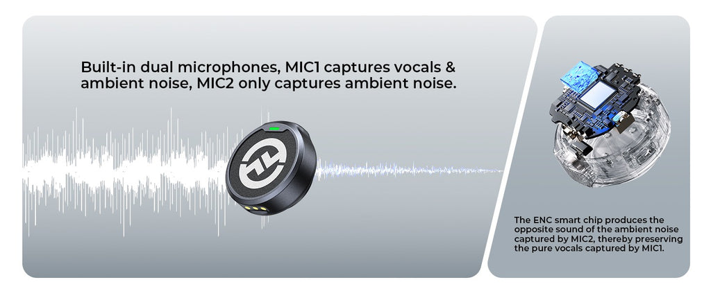 Hollyland LARK M2 Microfone de lapela sem fio para câmera iPhone 300m de alcance