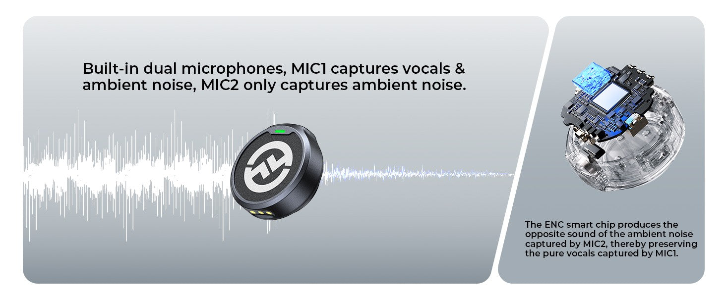 Hollyland LARK M2 Microfone de lapela sem fio para câmera iPhone 300m de alcance