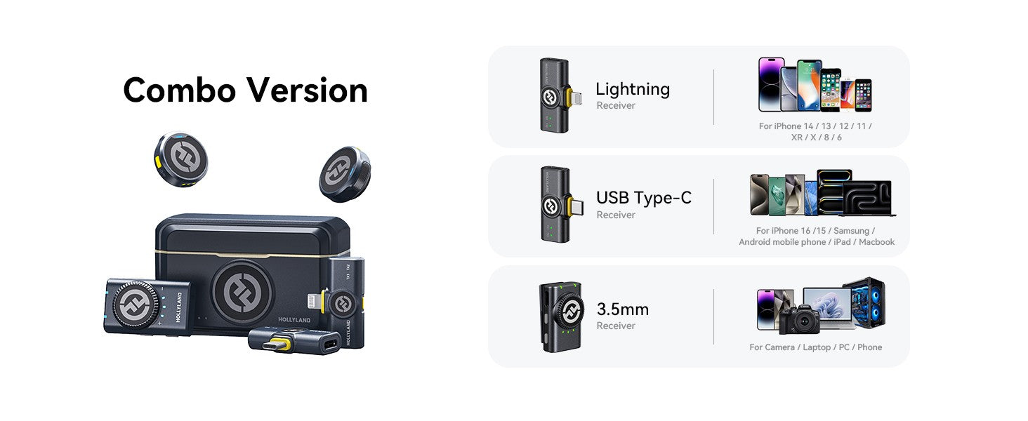 Hollyland LARK M2 Microfone de lapela sem fio para câmera iPhone 300m de alcance
