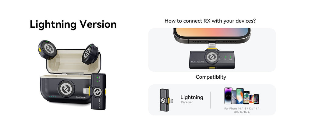 Hollyland LARK M2 Microfone de lapela sem fio para câmera iPhone 300m de alcance