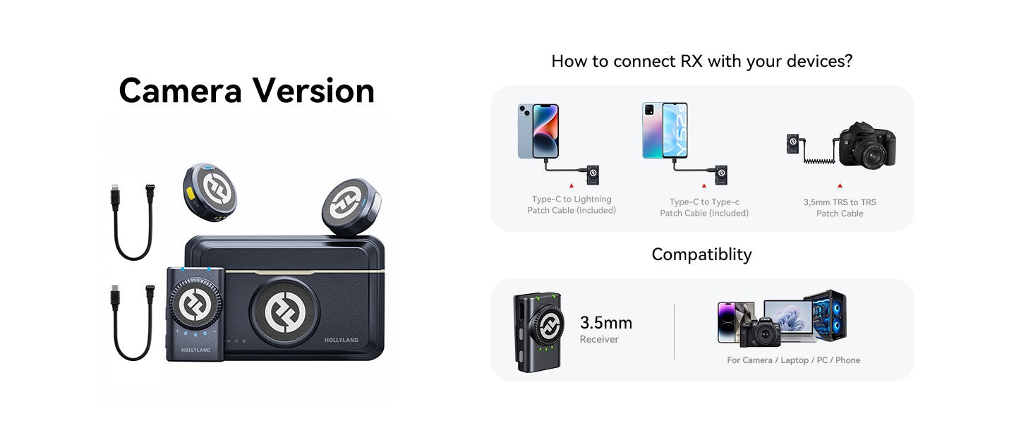 Hollyland LARK M2 Microfone de lapela sem fio para câmera iPhone 300m de alcance